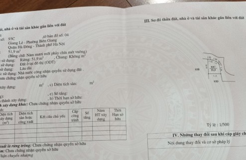 Bán Gấp 52m Lô Góc Đất Đô Thị Quận Hà Đông Đường Ô Tô Giá 1.6 Tỷ Thương Lượng